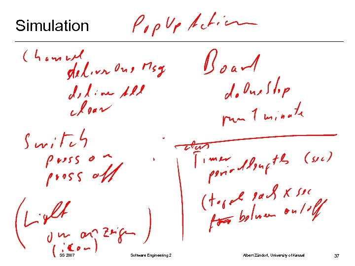Simulation SS 2007 Software Engineering 2 Albert Zündorf, University of Kassel 37 