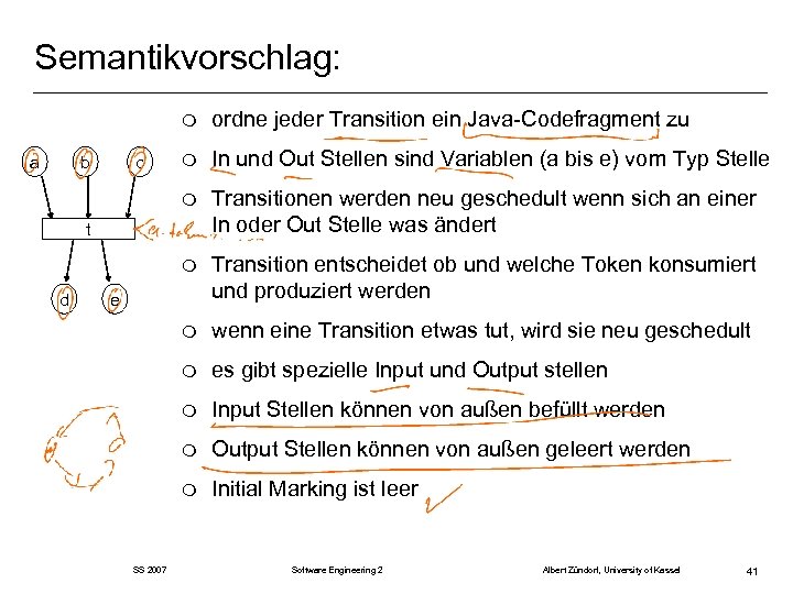 Semantikvorschlag: m Transitionen werden neu geschedult wenn sich an einer In oder Out Stelle