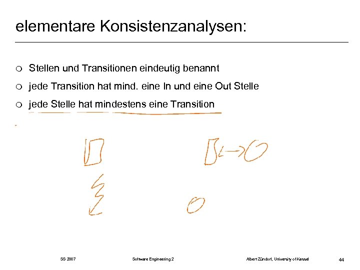 elementare Konsistenzanalysen: m Stellen und Transitionen eindeutig benannt m jede Transition hat mind. eine