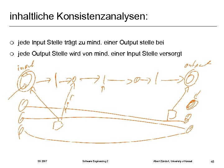 inhaltliche Konsistenzanalysen: m jede Input Stelle trägt zu mind. einer Output stelle bei m