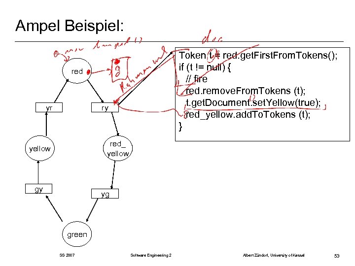 Ampel Beispiel: Token t = red. get. First. From. Tokens(); if (t != null)