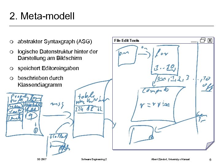 2. Meta-modell m abstrakter Syntaxgraph (ASG) m logische Datenstruktur hinter der Darstellung am Bildschirm