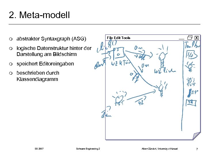 2. Meta-modell m abstrakter Syntaxgraph (ASG) m logische Datenstruktur hinter der Darstellung am Bildschirm