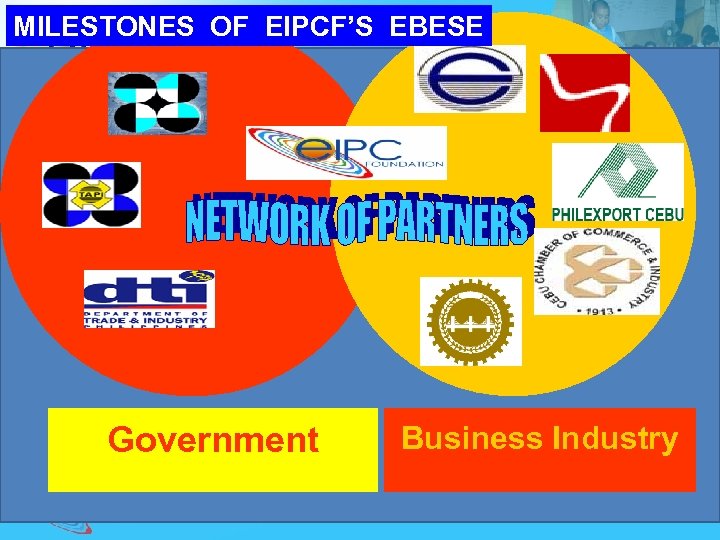 MILESTONES OF EIPCF’S EBESE Government Business Industry 