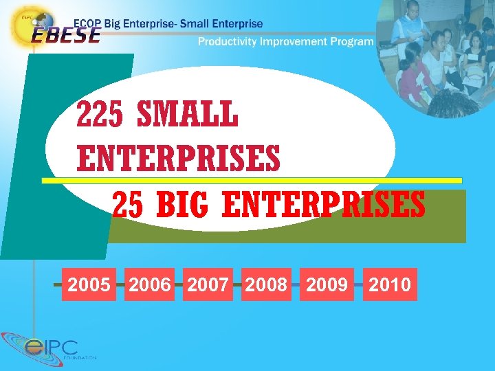 225 SMALL ENTERPRISES 25 BIG ENTERPRISES 2005 2006 2007 2008 2009 2010 