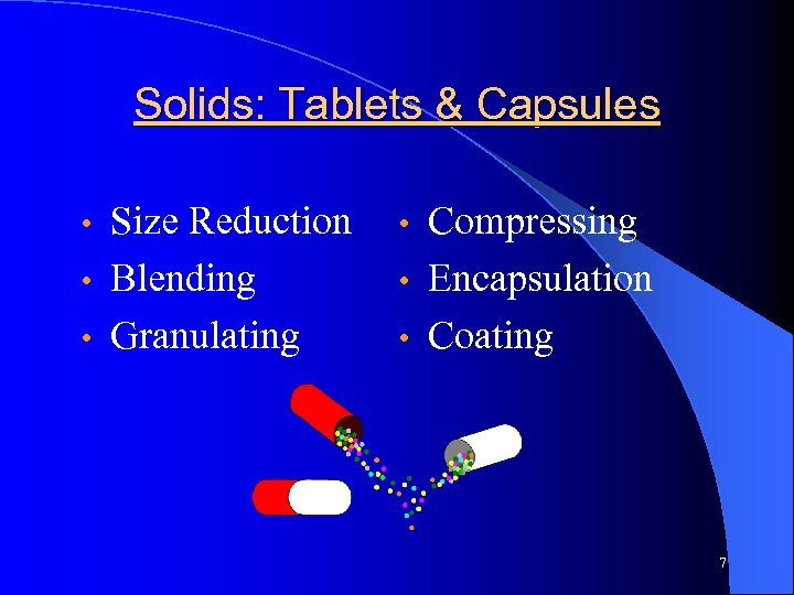 Solids: Tablets & Capsules Size Reduction • Blending • Granulating • Compressing • Encapsulation