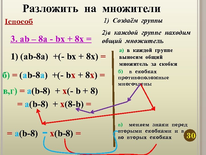 Разложить на множители 1) Создаём группы Iспособ 3. ab – 8 a - bx