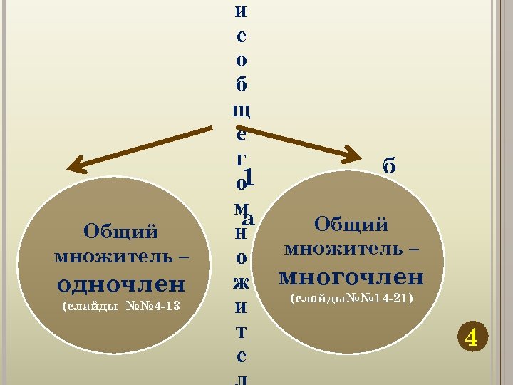 и е о б щ е г б 1 о м а Общий н