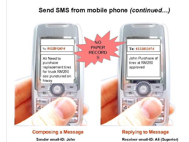Send SMS from mobile phone (continued…) To: 0122812474 Johan, Chong Submit your weekly report