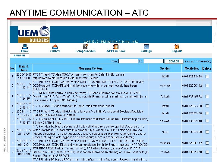 UEM BUILDERS BHD ANYTIME COMMUNICATION – ATC 