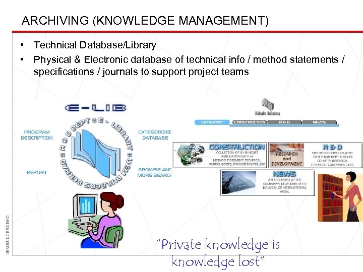 ARCHIVING (KNOWLEDGE MANAGEMENT) UEM BUILDERS BHD • Technical Database/Library • Physical & Electronic database