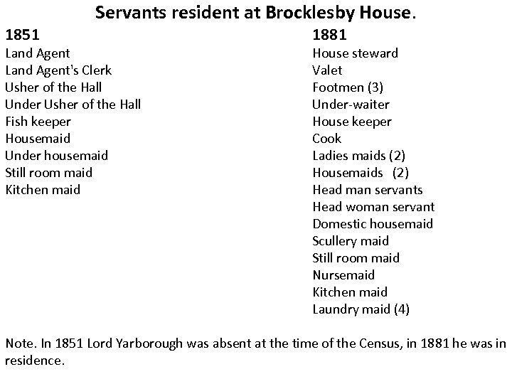 1851 Servants resident at Brocklesby House. Land Agent's Clerk Usher of the Hall Under