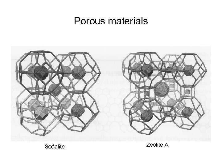 Porous materials Sodalite Zeolite A 