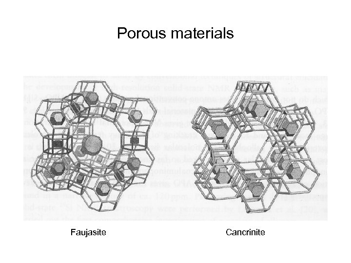 Porous materials Faujasite Cancrinite 