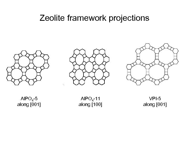 Zeolite framework projections Al. PO 4 -5 along [001] Al. PO 4 -11 along