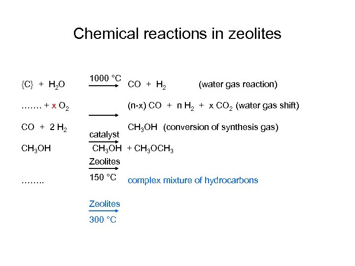 Chemical reactions in zeolites {C} + H 2 O 1000 °C CO + H