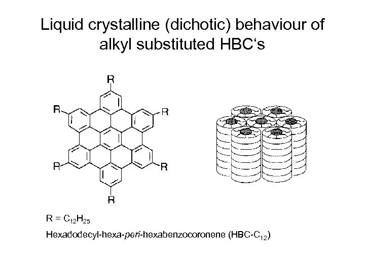 Liquid crystalline (dichotic) behaviour of alkyl substituted HBC‘s R = C 12 H 25