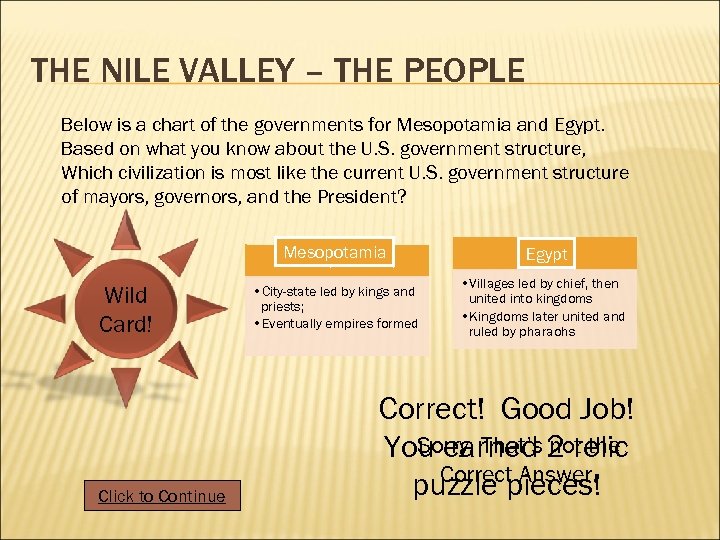 THE NILE VALLEY – THE PEOPLE Below is a chart of the governments for