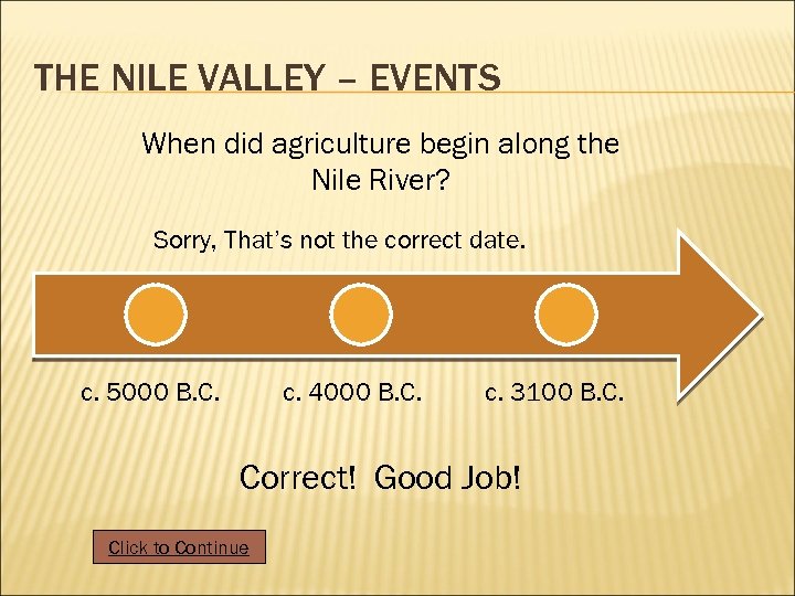 THE NILE VALLEY – EVENTS When did agriculture begin along the Nile River? Sorry,