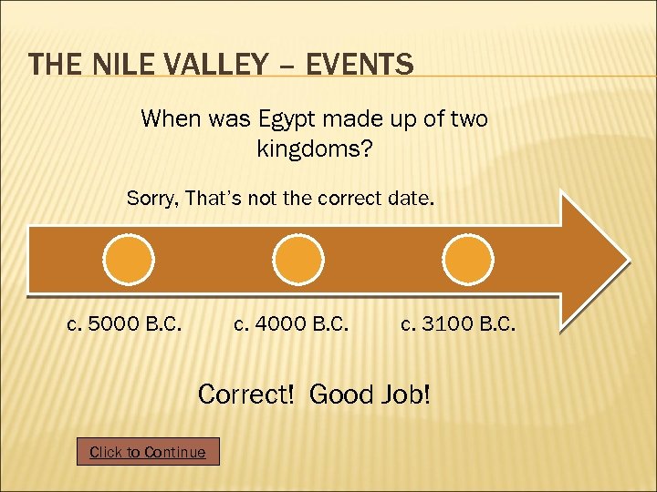 THE NILE VALLEY – EVENTS When was Egypt made up of two kingdoms? Sorry,