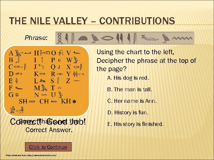 THE NILE VALLEY – CONTRIBUTIONS Phrase: Using the chart to the left, Decipher the