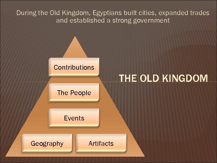 During the Old Kingdom, Egyptians built cities, expanded trades and established a strong government