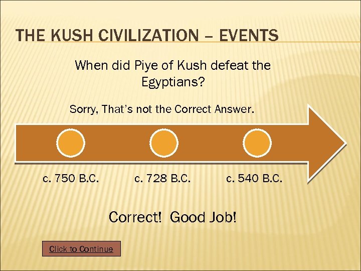 THE KUSH CIVILIZATION – EVENTS When did Piye of Kush defeat the Egyptians? Sorry,