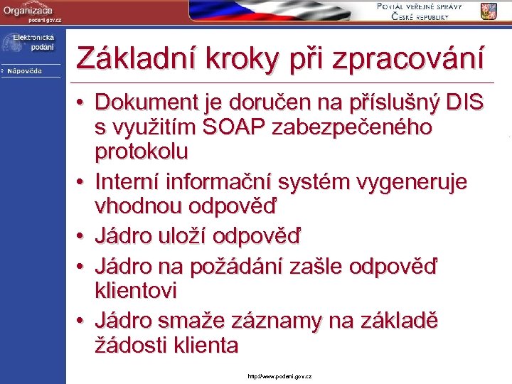 Základní kroky při zpracování • Dokument je doručen na příslušný DIS s využitím SOAP