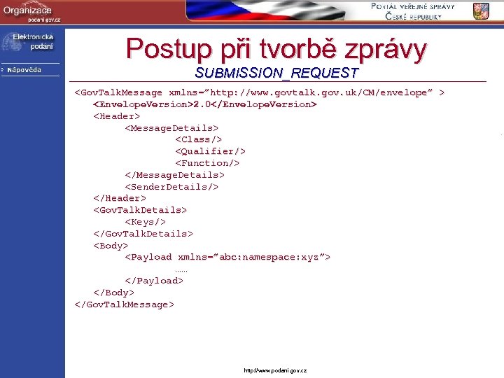 Postup při tvorbě zprávy SUBMISSION_REQUEST <Gov. Talk. Message xmlns=”http: //www. govtalk. gov. uk/CM/envelope” >