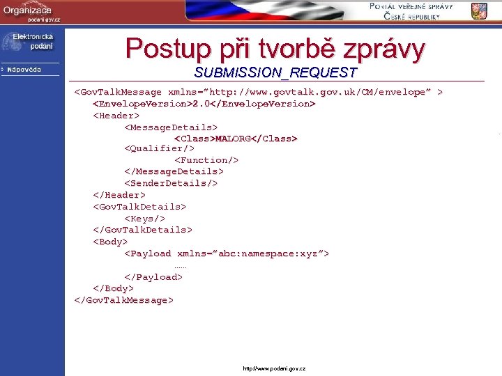 Postup při tvorbě zprávy SUBMISSION_REQUEST <Gov. Talk. Message xmlns=”http: //www. govtalk. gov. uk/CM/envelope” >