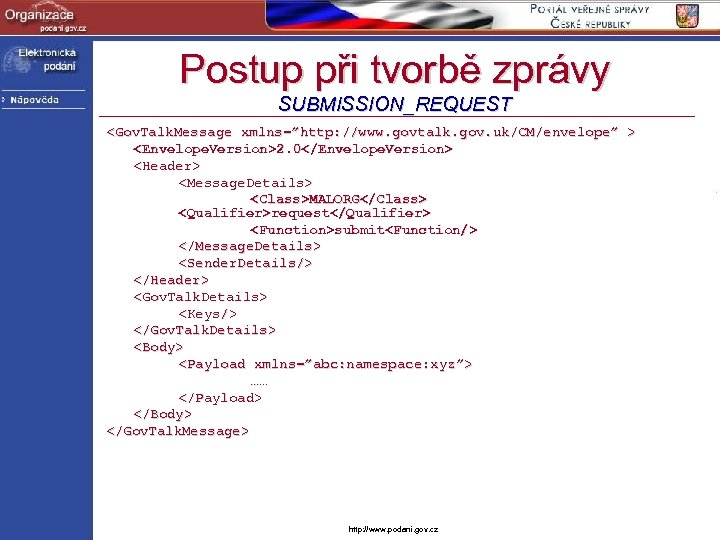 Postup při tvorbě zprávy SUBMISSION_REQUEST <Gov. Talk. Message xmlns=”http: //www. govtalk. gov. uk/CM/envelope” >