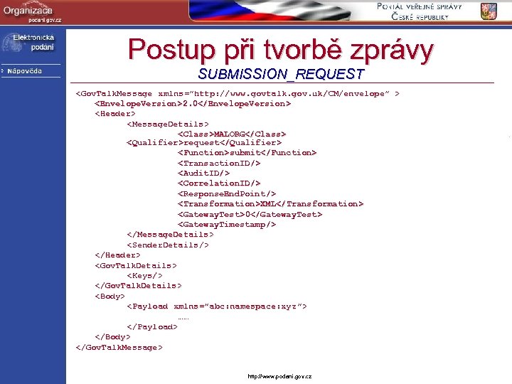 Postup při tvorbě zprávy SUBMISSION_REQUEST <Gov. Talk. Message xmlns=”http: //www. govtalk. gov. uk /CM/envelope”