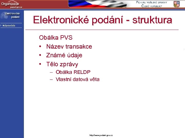 Elektronické podání - struktura Obálka PVS • Název transakce • Známé údaje • Tělo