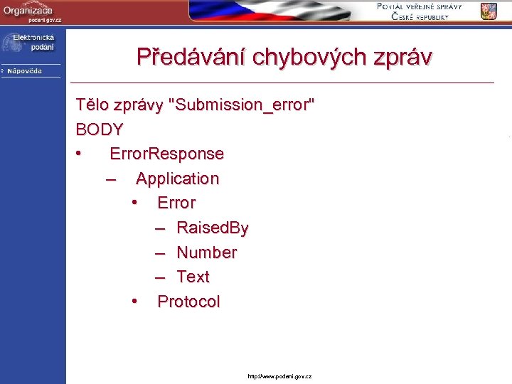 Předávání chybových zpráv Tělo zprávy "Submission_error" BODY • Error. Response – Application • Error