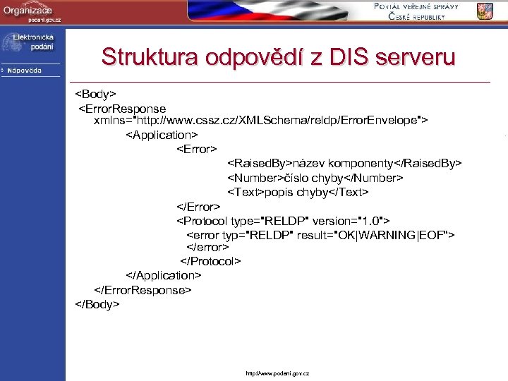 Struktura odpovědí z DIS serveru <Body> <Error. Response xmlns="http: //www. cssz. cz/XMLSchema/reldp/Error. Envelope"> <Application>