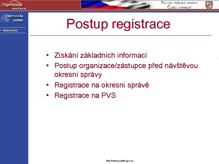 Postup registrace • Získání základních informací • Postup organizace/zástupce před návštěvou okresní správy •