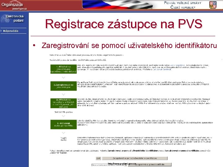 Registrace zástupce na PVS • Zaregistrování se pomocí uživatelského identifikátoru http: //www. podani. gov.