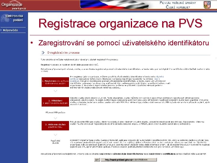 Registrace organizace na PVS • Zaregistrování se pomocí uživatelského identifikátoru http: //www. podani. gov.