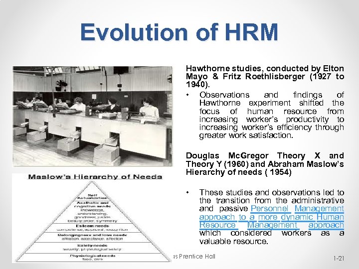 Evolution of HRM Hawthorne studies, conducted by Elton Mayo & Fritz Roethlisberger (1927 to