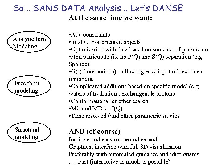 So. . SANS DATA Analysis. . Let’s DANSE At the same time we want: