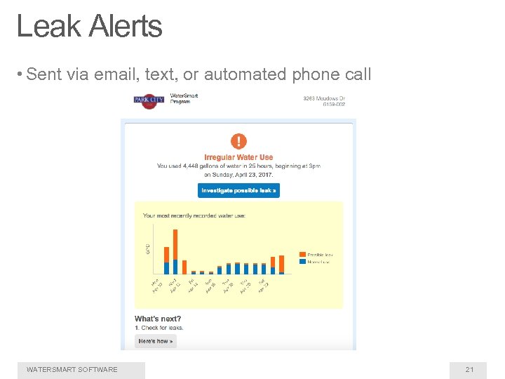 Leak Alerts • Sent via email, text, or automated phone call WATERSMART SOFTWARE 21