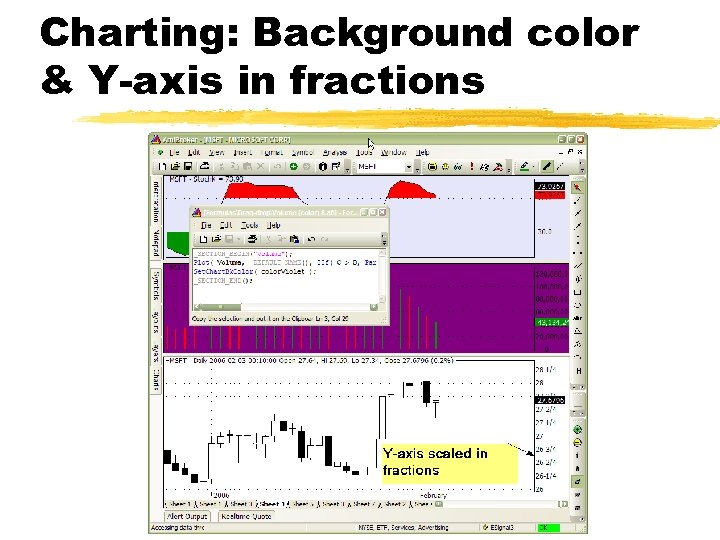 Charting: Background color & Y-axis in fractions 