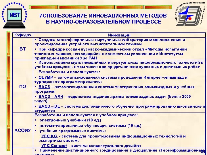 ИСПОЛЬЗОВАНИЕ ИННОВАЦИОННЫХ МЕТОДОВ В НАУЧНО-ОБРАЗОВАТЕЛЬНОМ ПРОЦЕССЕ Кафедра Инновации • Создана межкафедральная виртуальная лаборатория моделирования
