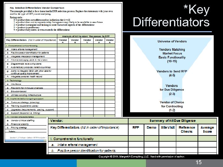 *Key Differentiators Copyright © 2009, MargretA Consulting, LLC. Used with permission of author. 15