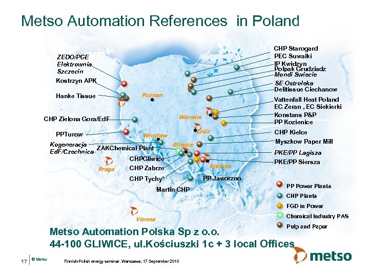 Metso Automation References in Poland CHP Starogard PEC Suwalki IP Kwidzyn Polpak Grudziadz Mondi