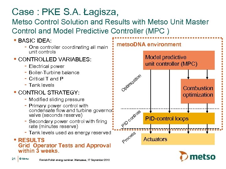 Case : PKE S. A. Łagisza, Metso Control Solution and Results with Metso Unit