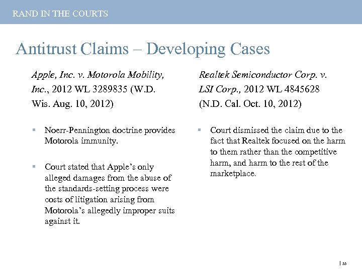 RAND IN THE COURTS Antitrust Claims – Developing Cases Apple, Inc. v. Motorola Mobility,