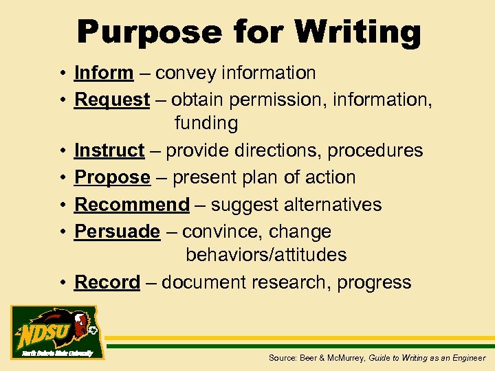 Purpose for Writing • Inform – convey information • Request – obtain permission, information,