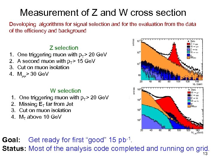 Measurement of Z and W cross section Developing algorithms for signal selection and for