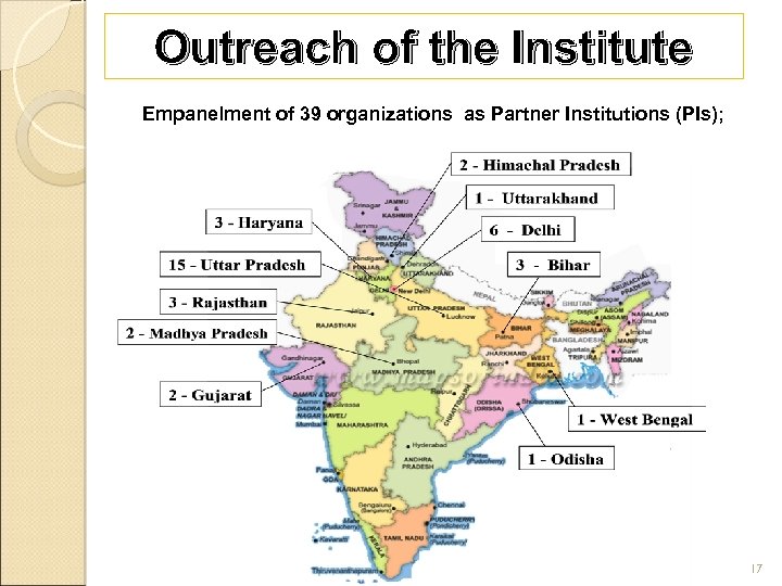 Outreach of the Institute Empanelment of 39 organizations as Partner Institutions (PIs); 17 